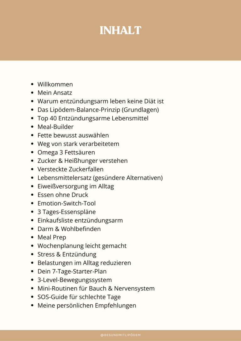 Inhalt
